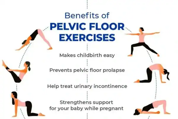 Pelvic Floor Exercises with faecal incontinence Reading